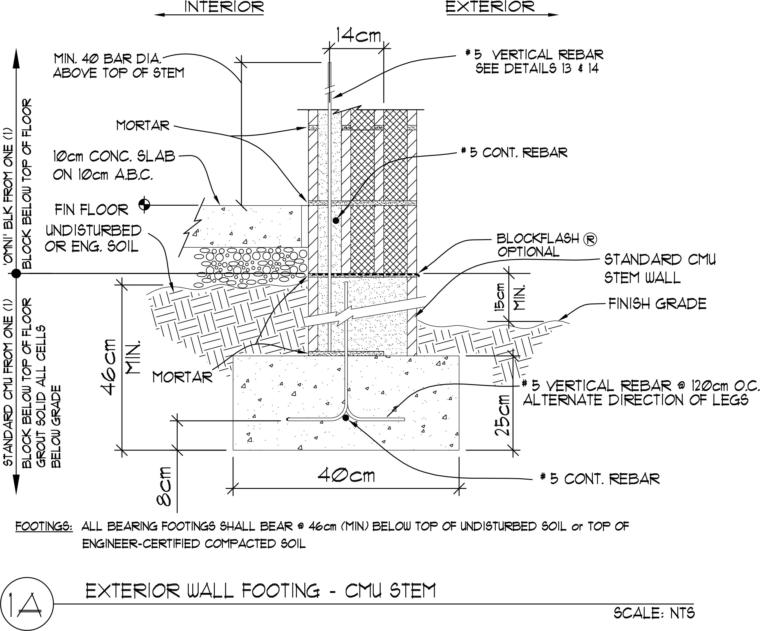 Residential Footing Size